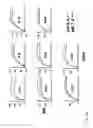 Fig. 07 - Anti-sortilin antibodies and methods of use thereof