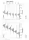 Fig. 08 - Anti-sortilin antibodies and methods of use thereof