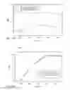 Fig. 43 - Anti-sortilin antibodies and methods of use thereof