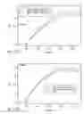 Fig. 44 - Anti-sortilin antibodies and methods of use thereof