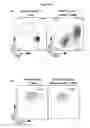 Fig. 06 - Pharmaceutical compositions comprising humanized anti-CCR4 IgG4 antibody