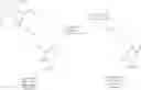 Fig. 18 - Glycated CD59 peptides, their preparation, and uses thereof