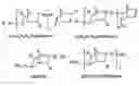 Fig. 01 - Multi- or dual-headed compositions useful for chain shuttling and process to prepare the same