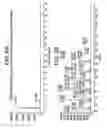Fig. 06 - Multi- or dual-headed compositions useful for chain shuttling and process to prepare the same