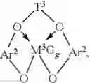 Fig. 22 - Multi- or dual-headed compositions useful for chain shuttling and process to prepare the same