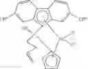 Fig. 02 - Methods for restoring metallocene solids exposed to air