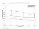Fig. 01 - Flowback resistant proppants