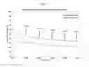 Fig. 02 - Flowback resistant proppants