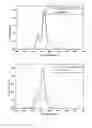 Fig. 06 - Metal fluoride red phosphor and light emitting element using same