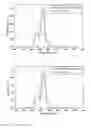 Fig. 07 - Metal fluoride red phosphor and light emitting element using same