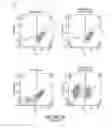 Fig. 46 - Genetically-modified cells comprising a modified human T cell receptor alpha constant region gene