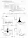 Fig. 02 - Chimeric antigen receptor anti-inflammatory cells and methods of use