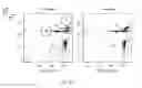 Fig. 49 - SYNTHETIC MEMBRANE-RECEIVER COMPLEXES