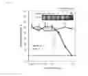 Fig. 08 - Artificial bioluminescent enzymes