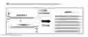Fig. 03 - RIBOSOMAL NUCLEIC ACID MOLECULES TO CONTROL INSECT PESTS
