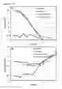 Fig. 12 - Cells having reduced BCAT1