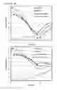 Fig. 14 - Cells having reduced BCAT1