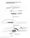 Fig. 02 - Methods for Nucleic Acid Manipulation