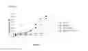 Fig. 09 - TRANSCRIPTION FACTOR DECOYS