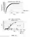 Fig. 12 - Method for using boronizing reaction gases as a protective atmosphere during boronizing, and reaction gas neutralizing treatment