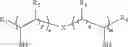 Fig. 08 - Corrosion inhibition composition for pipelines, process of elaboration and synthesis