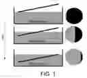 Fig. 02 - Control of current density in an electroplating apparatus