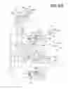 Fig. 08 - Hydraulic system for working machine