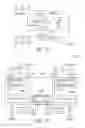 Fig. 10 - REGISTER SYSTEM
