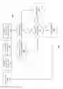 Fig. 03 - Methods and systems for controlling turbine powered system to reduce startup time