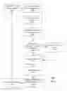 Fig. 05 - Methods and systems for controlling turbine powered system to reduce startup time