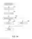 Fig. 13 - Control device of internal-combustion engine