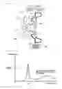 Fig. 04 - Fluid sending apparatus