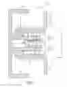 Fig. 02 - Peristaltic pump