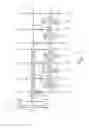 Fig. 02 - Automatic manual transmission and method for the same