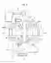 Fig. 06 - Lubrication structure of power transmission device
