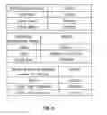 Fig. 06 - Transmission apparatus and method for cruise control system responsive to driving condition