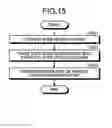 Fig. 09 - Headlight device, headlight controlling method, and headlight controlling program