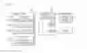 Fig. 25 - Refrigerator