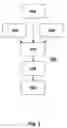 Fig. 04 - Structural damage detection