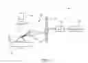 Fig. 02 - Measurement device