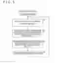 Fig. 06 - Information processing device and information processing method