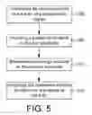 Fig. 06 - Fluid System