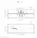 Fig. 06 - Apparatus and method for measuring waveform of light wave based on ionization yield modulation