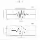 Fig. 08 - Apparatus and method for measuring waveform of light wave based on ionization yield modulation