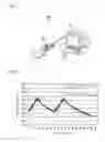 Fig. 07 - Sensor sheet
