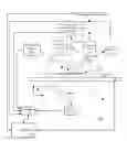 Fig. 01 - Apparatus and methods for measuring thermally induced reticle distortion