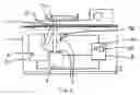 Fig. 02 - Diffuse reflectance infrared Fourier transform spectroscopy