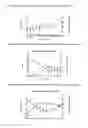 Fig. 04 - Method for determining the degree of sensitivity of a strain of fungus to an antifungal agent