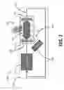 Fig. 02 - Apparatus, methods, and systems for high-power and narrow-linewidth lasers