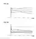 Fig. 07 - Method and tool for producing sample containing object, method for performing glow discharge optical emission spectrometry, and glow discharge optical emission spectrometer